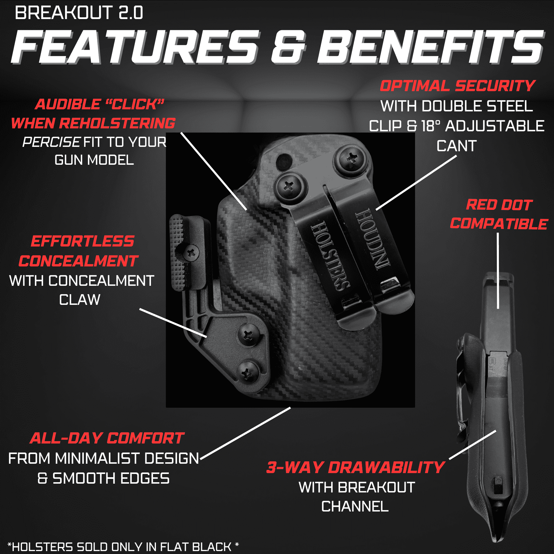 Breakout 2.0 IWB Holster | Rapid Access, Complete Concealment, and All-Day Comfort - Image 18